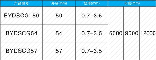 湘潭承插式声测管规格尺寸