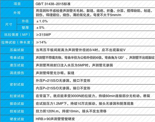 湘潭承插式声测管性能特点